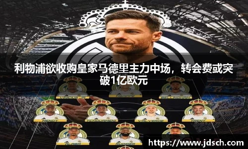 利物浦欲收购皇家马德里主力中场，转会费或突破1亿欧元